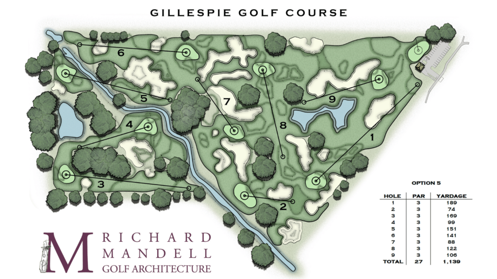 Gillespie 9 Golf Course Scorecard